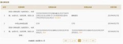 陶华碧不再持股老干妈 都想晓得新股东何许人也